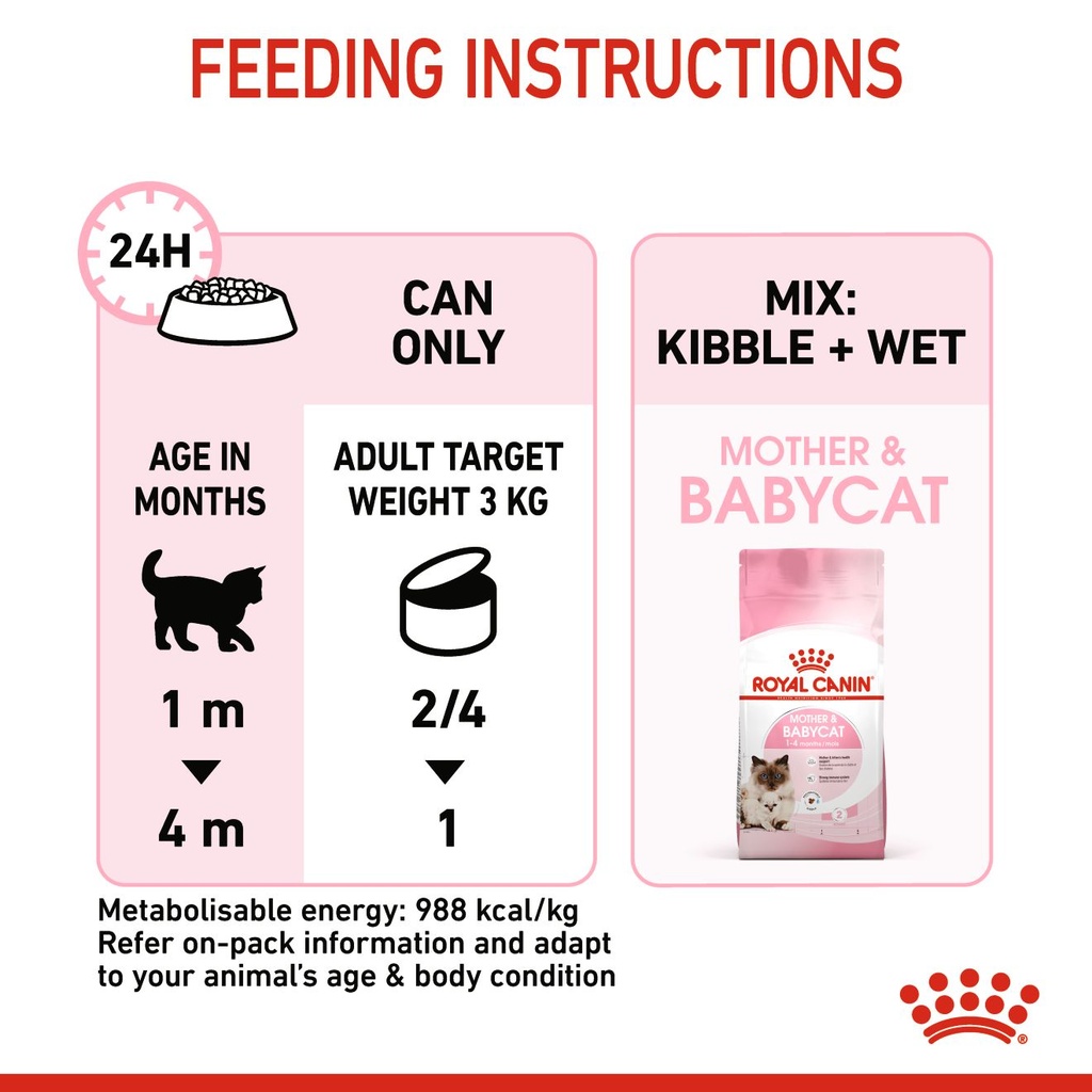 Mother and baby cat royal canin mousse hotsell